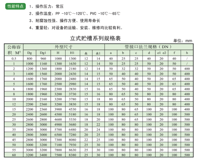 設備展示 設備展示